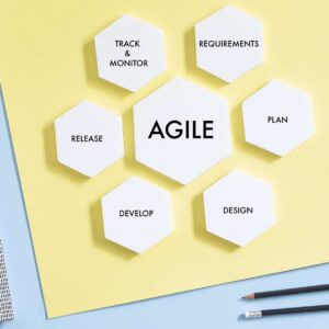 Agile Project Management Workshop