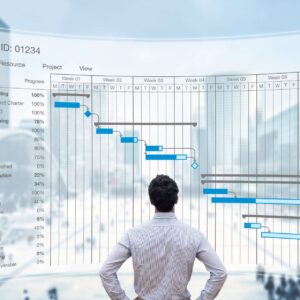 Basecamp Task Management Essentials