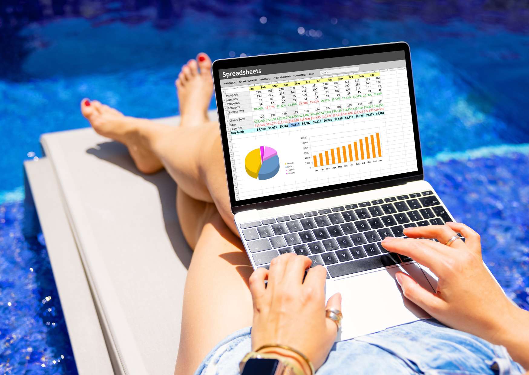 Data Analysis with Microsoft Excel Certificate