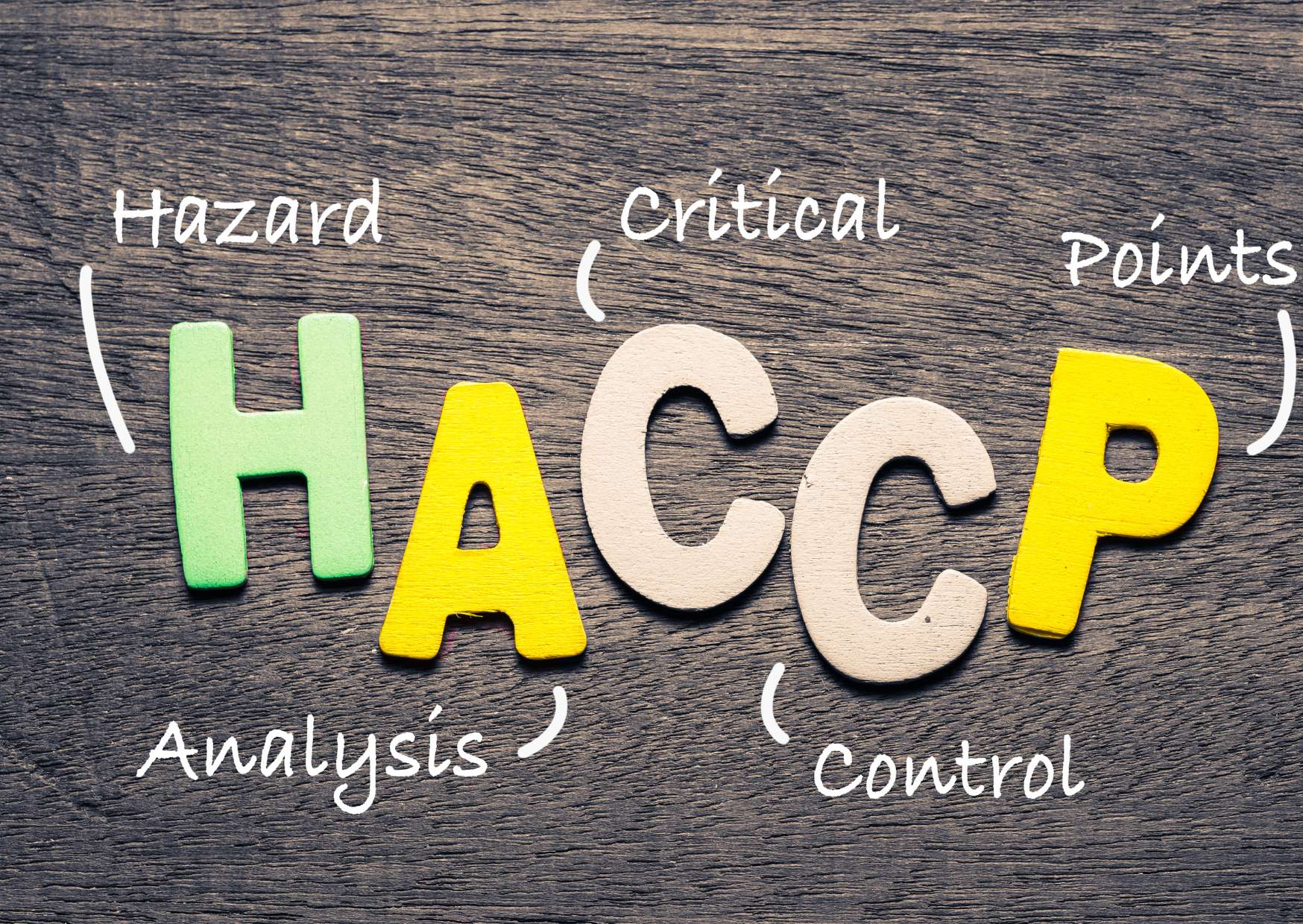 HACCP Essentials