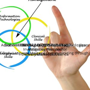 Trauma-Informed Care Training